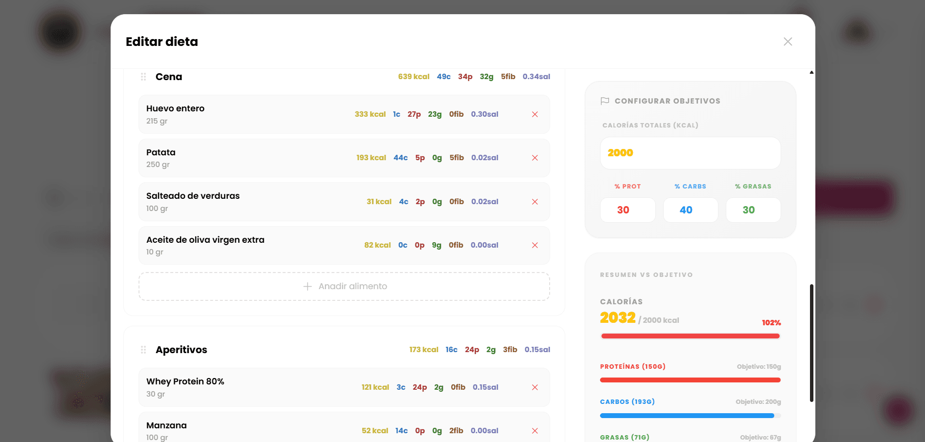 Creación de dietas en Askesis