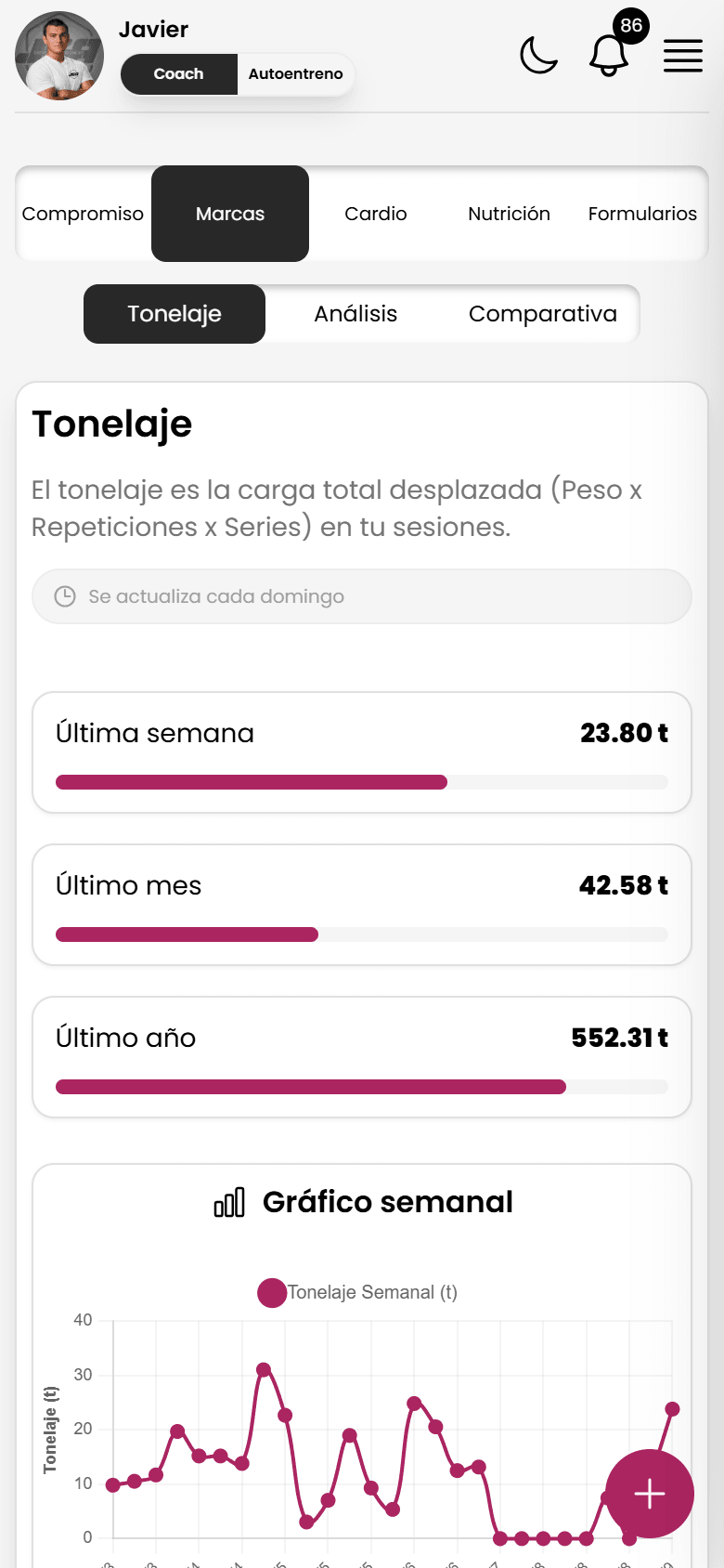 RESULTADOS - móvil